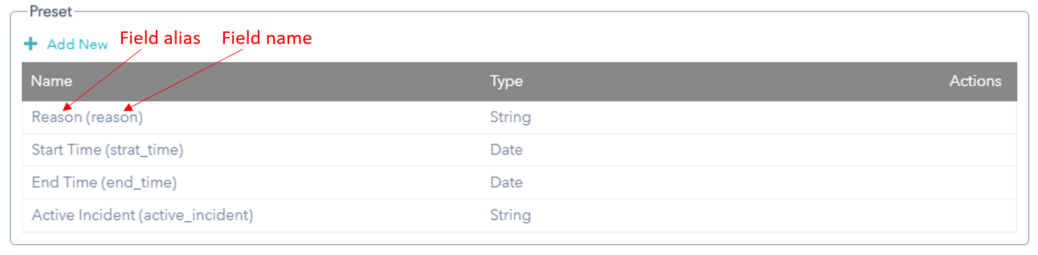 New Preset Group Name New Preset Group Name