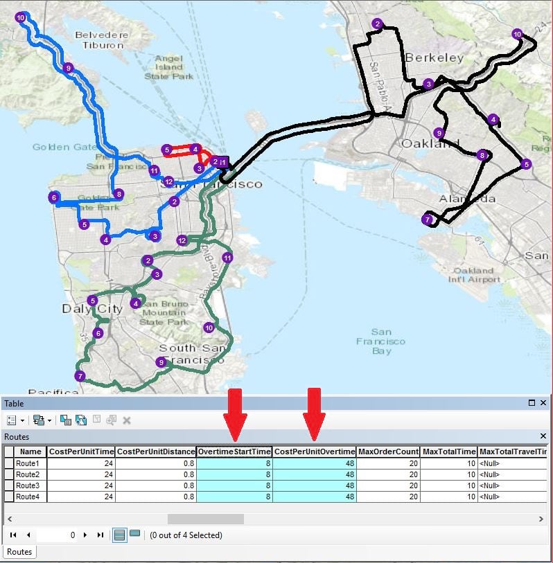 Add the Average Total Time to the Overtime Start Time