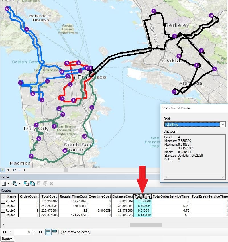 The routes after balancing based on total time.