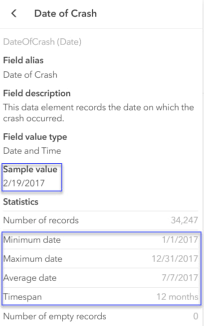 Date field summary