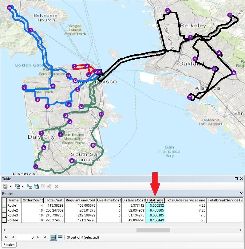 Fleet Routing with the VRP Solver: Balancing Workloads
