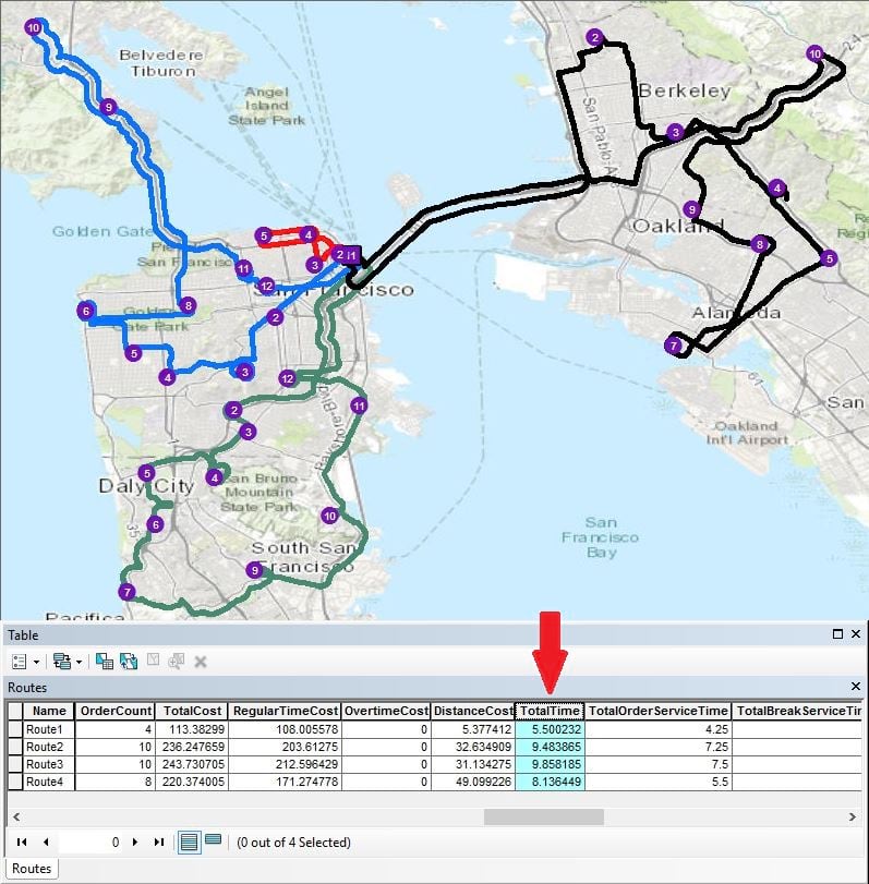 Shows the Initial Solve of the VRP Problem for Balancing