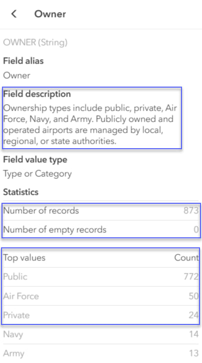 Owner field summary