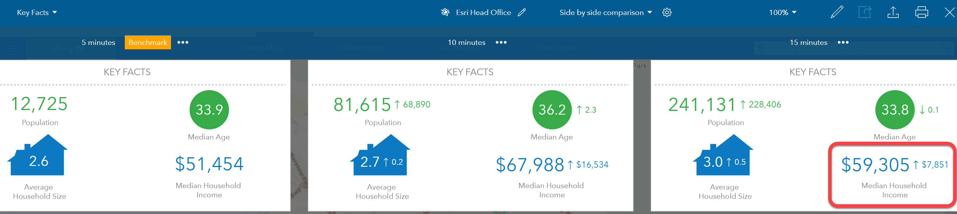 Compare values in an infographic