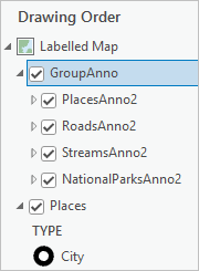 GroupAnno group layer in the Contents pane