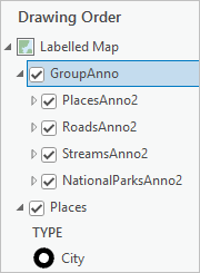 GroupAnno group layer in the Contents pane GroupAnno group layer in the Contents pane