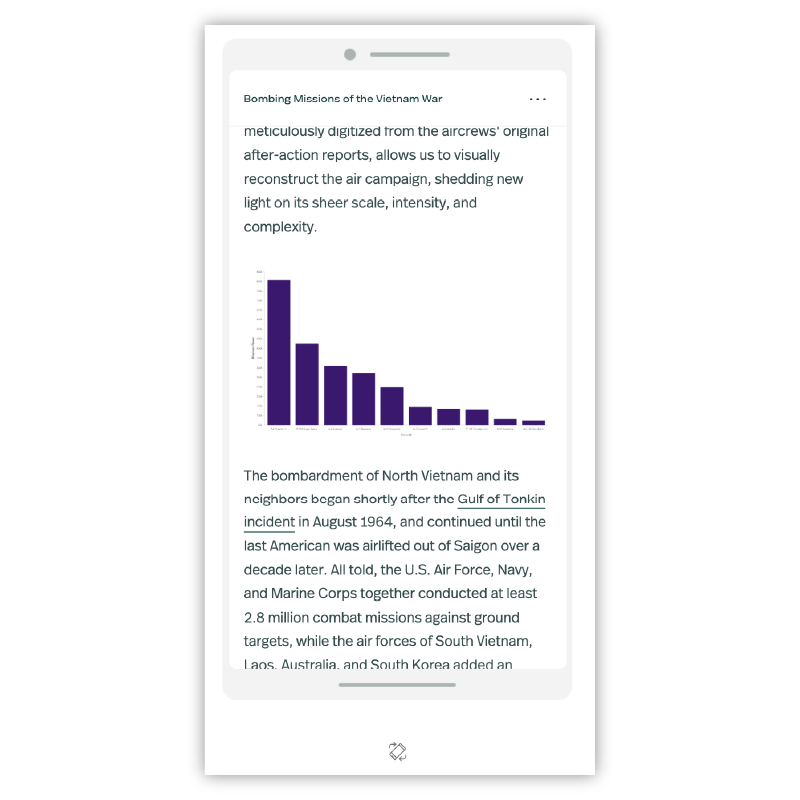 A view of the mobile preview for a story where an interactive chart is replaced with an image A view of the mobile preview for a story where an interactive chart is replaced with an image