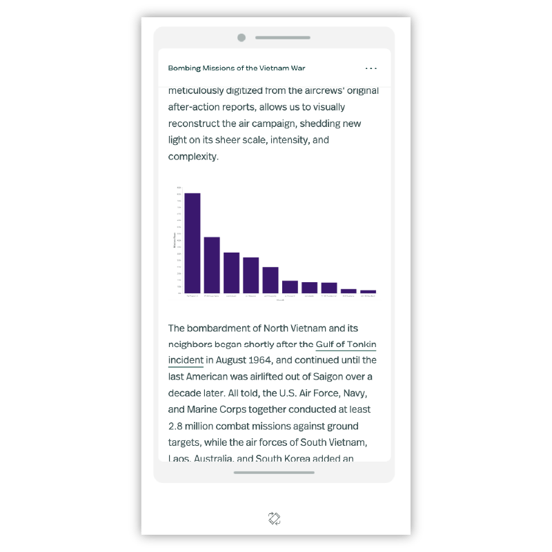 A view of the mobile preview for a story where an interactive chart is replaced with an image