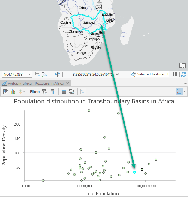 Population-density-vs-total-population-plot