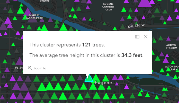 Pop-up with average tree height