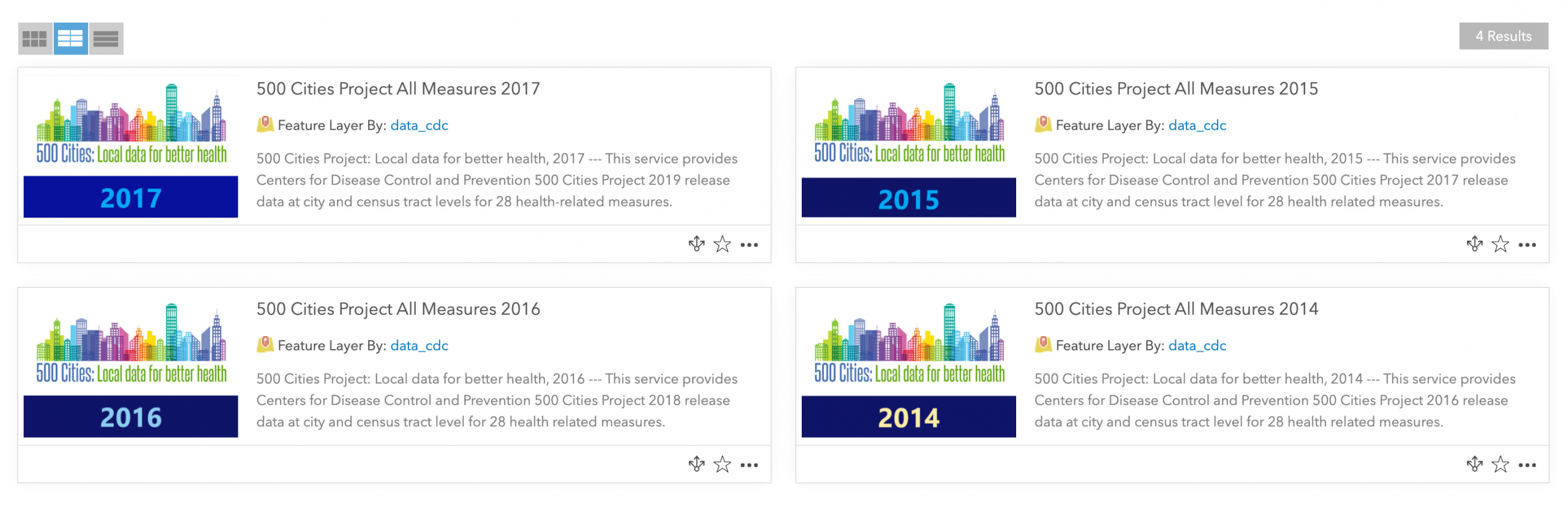 Screenshot of 4 items from CDC's 500 Cities Project coming up in Living Atlas search.