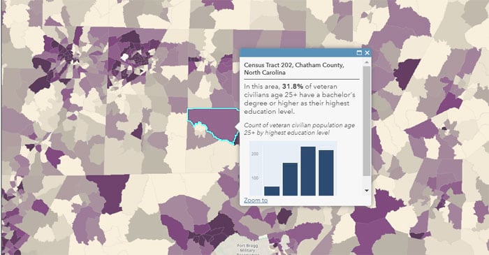 U.S. Census Bureau ACS U.S. Census Bureau ACS