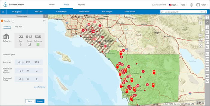 Business Analyst Web App