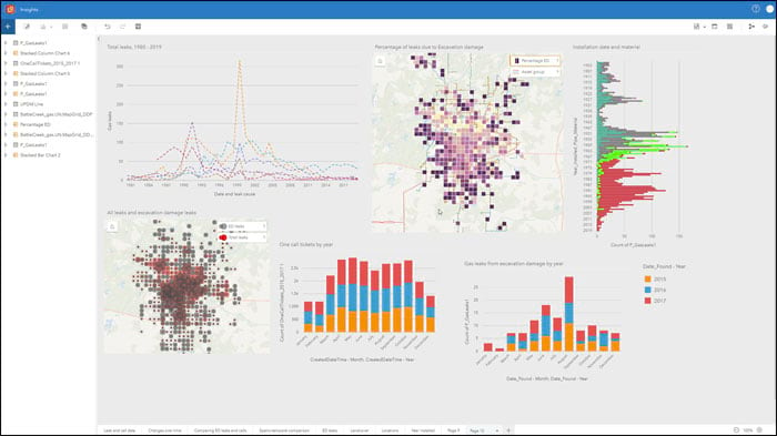 ArcGIS Insights