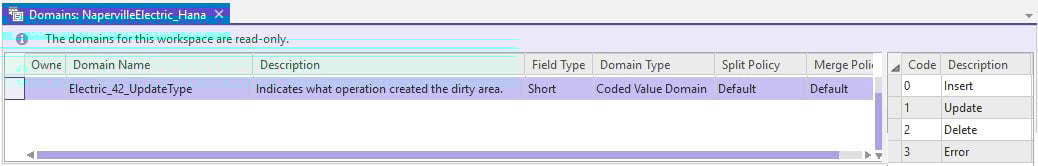 UpdateType coded value domain UpdateType coded value domain