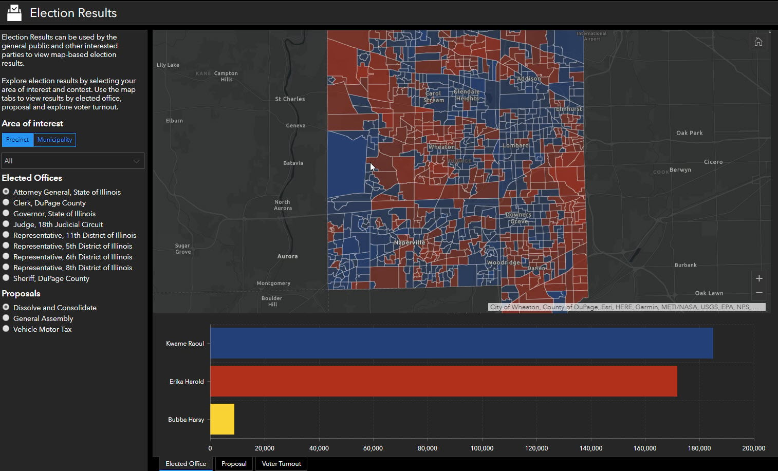 Election results dashboard