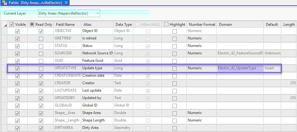 UpdateType domain assignment UpdateType domain assignment