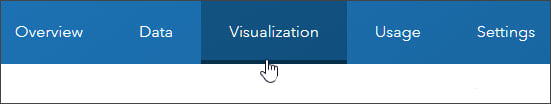 Visualization tab