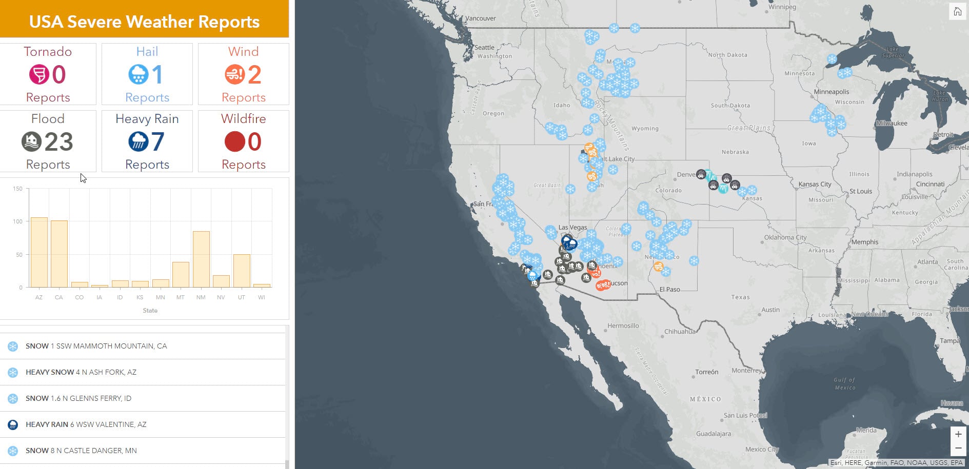 US Severe weather reports dashboard