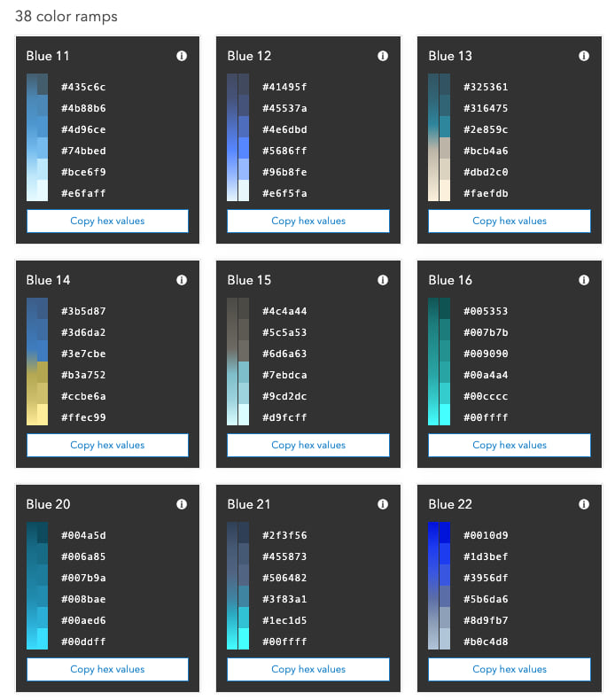 The Esri color ramps page displaying several color ramps that can be easily copied to the clipboard. The Esri color ramps page displaying several color ramps that can be easily copied to the clipboard.