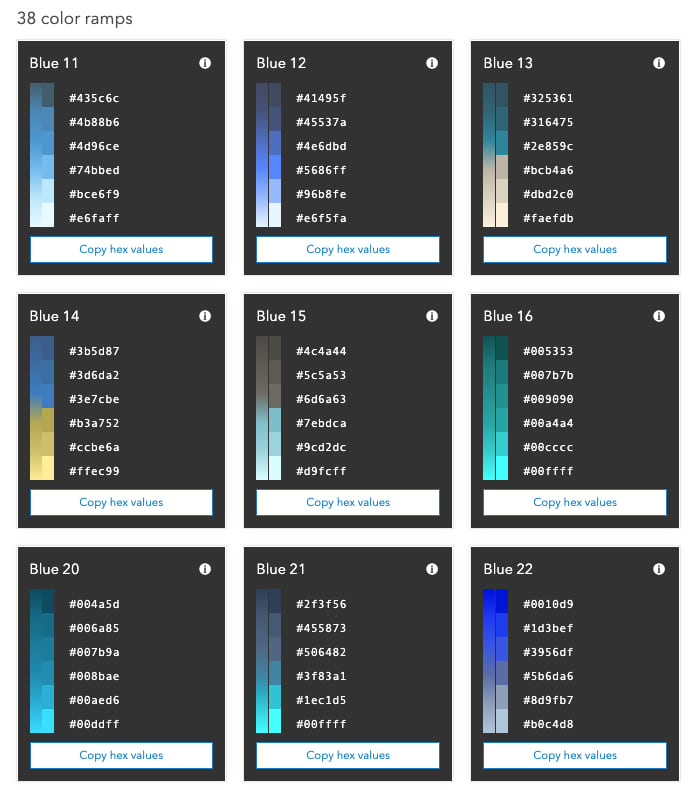 The Esri color ramps page displaying several color ramps that can be easily copied to the clipboard.