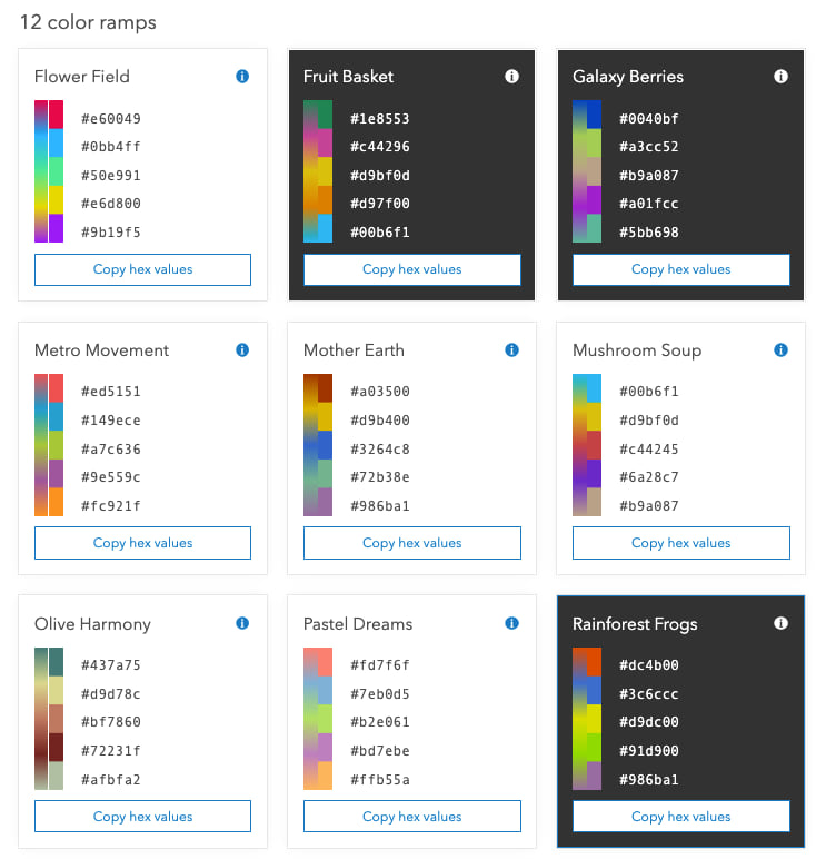 The Esri color ramps page displaying several color ramps that can be easily copied to the clipboard.