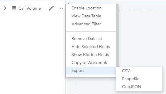 Export dataset to CSV, Shapefile or GeoJSON from the data pane.