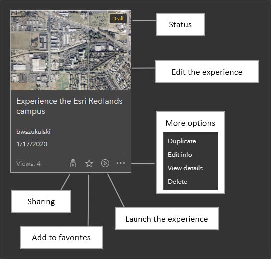 Experience card Experience card