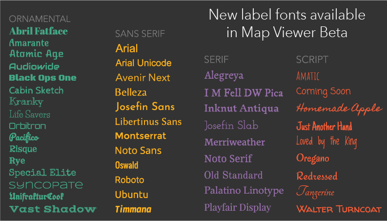 New fonts can be divided into four categories: ornamental, san serif, serif, and script. New fonts can be divided into four categories: ornamental, san serif, serif, and script.