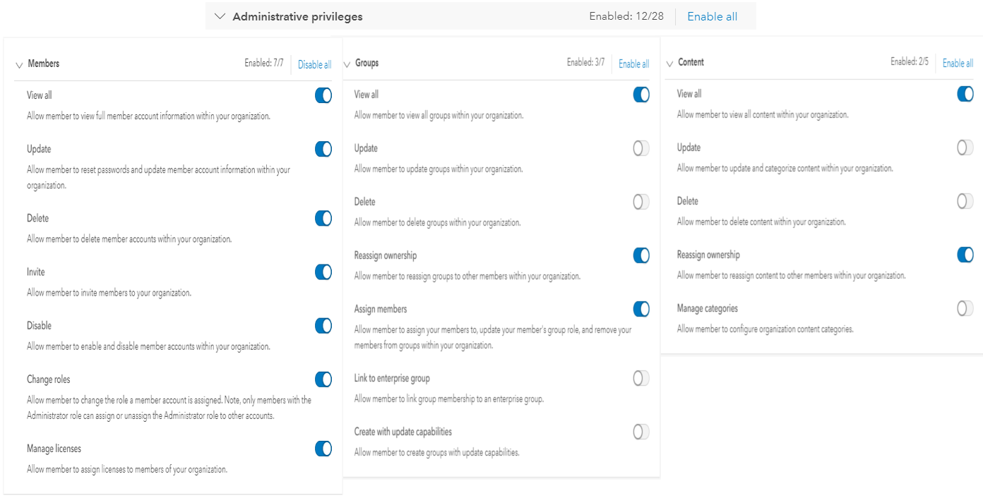 Image of the necessary permissions for a custom role in this example.