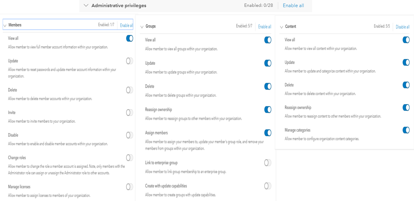 Image of the necessary permissions for a custom role in this example.