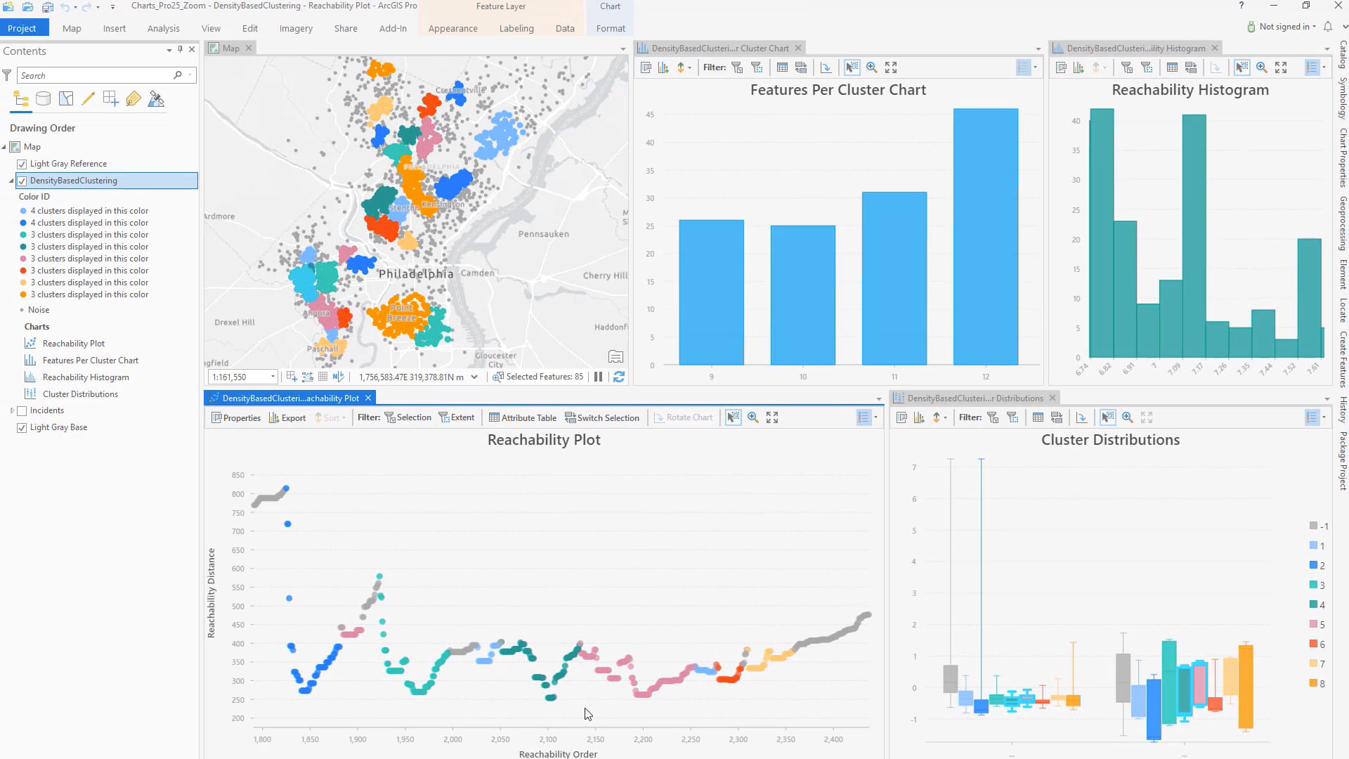 Arcgis Pro