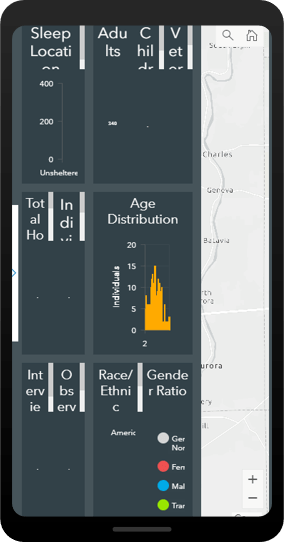When too much information is added to a dashboard, it can be challenging to navigate on mobile. When too much information is added to a dashboard, it can be challenging to navigate on mobile.