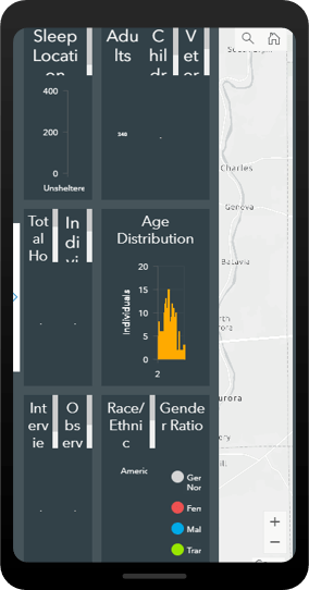 When too much information is added to a dashboard, it can be challenging to navigate on mobile.