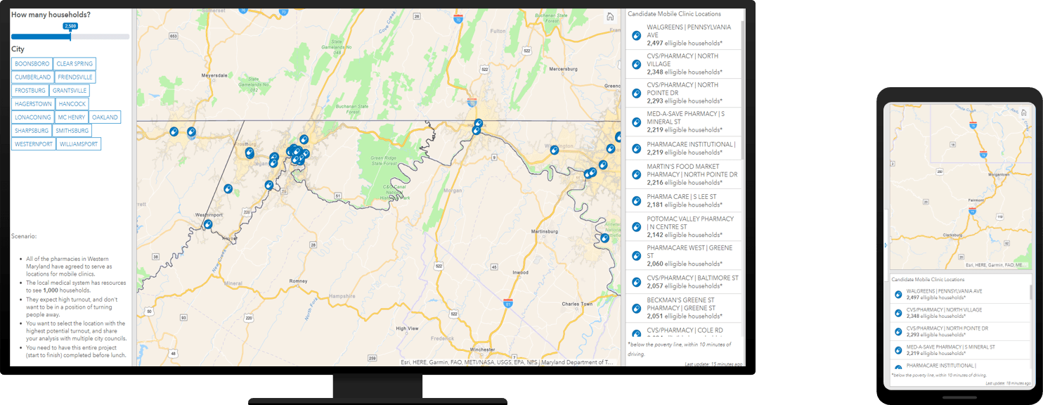 To support both desktop viewing and mobile viewing of dashboards, you must create a dashboard for each