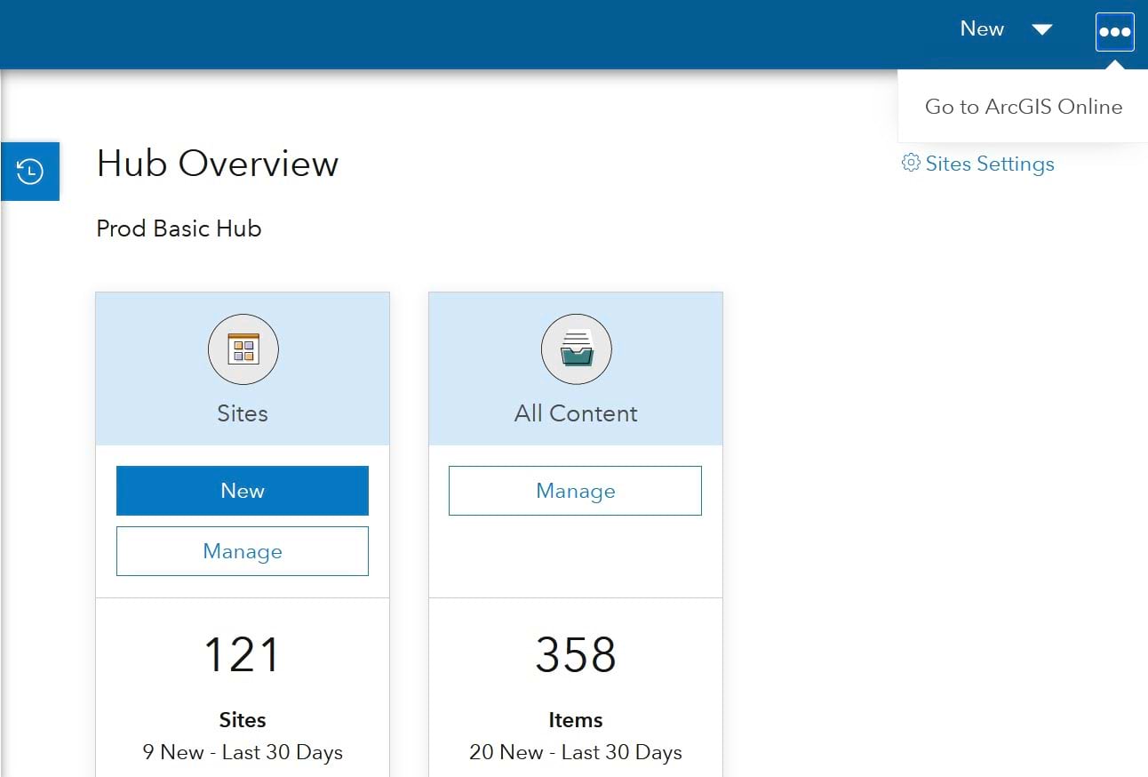 quick start guide: hub overview quick start guide: hub overview