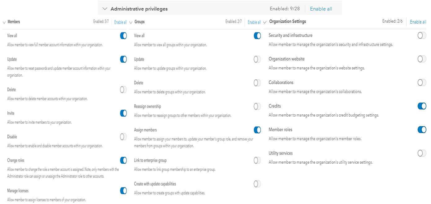 Image of the necessary permissions for a custom role in this example.