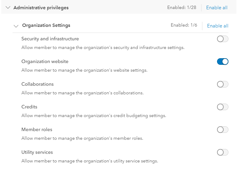 Image of the necessary permissions for a custom role in this example.