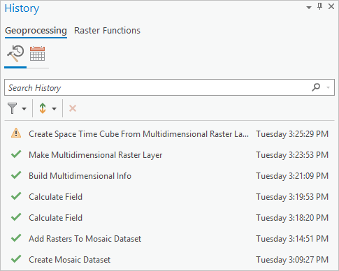 Geoprocessing history from creating a space-time cube from .tif files