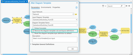 Alter Diagram Template with Remove the diagram template rule and layout definitions box checked