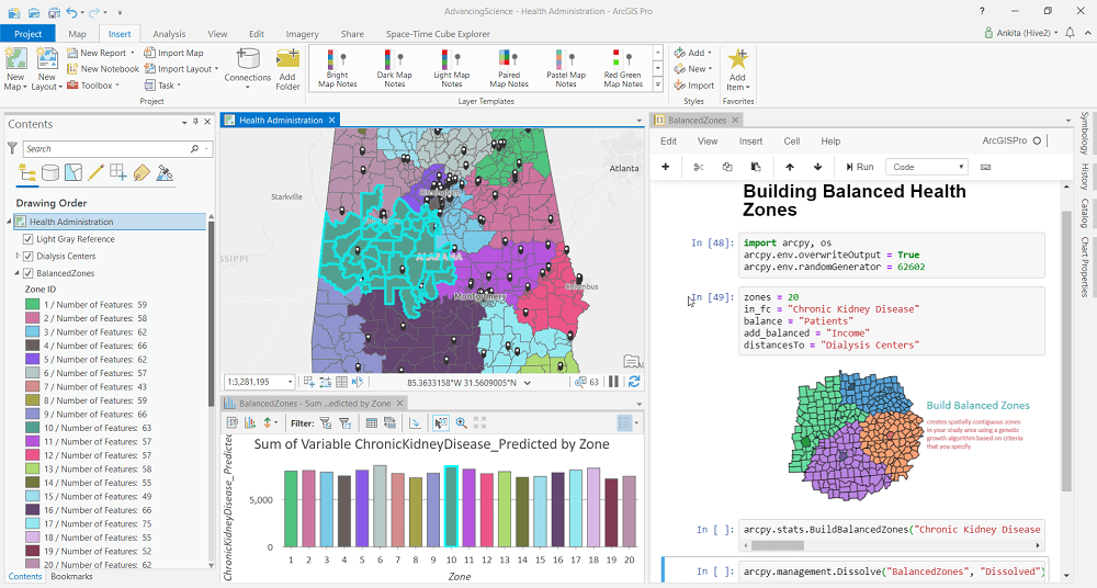 Interactive charts and symbology in ArcGIS Pro