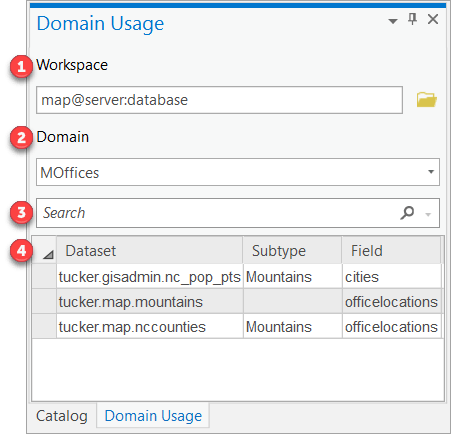 Domain Usage pane components