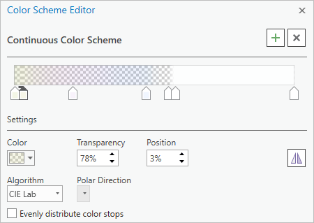 A mostly transparent custom color scheme in the color scheme editor A mostly transparent custom color scheme in the color scheme editor