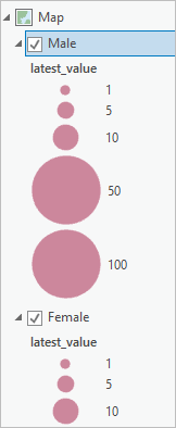 The Contents pane with identical Male and Female layers The Contents pane with identical Male and Female layers