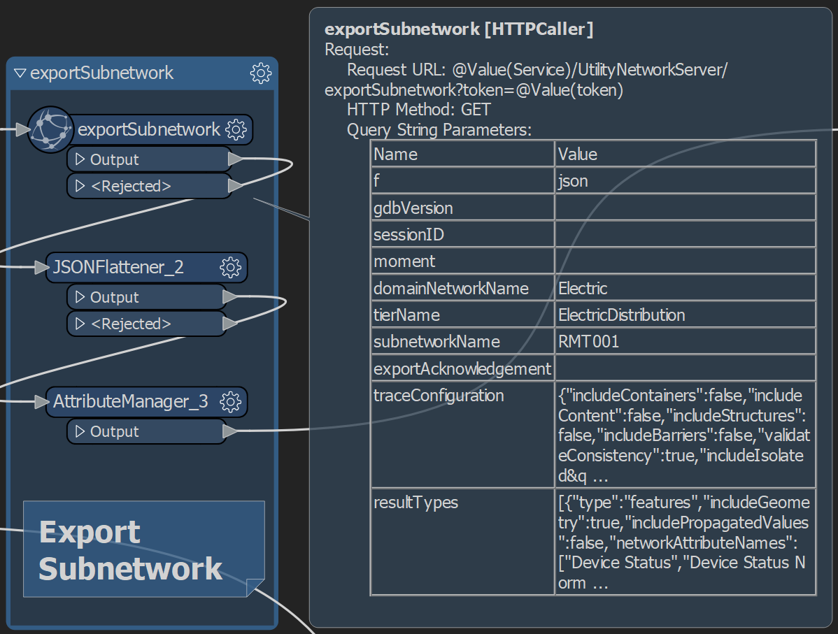 Bookmark Export Subnetwork