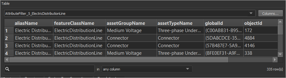 Attribute Filter output