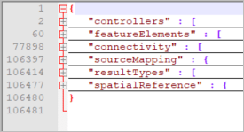 JSON well structured dataset