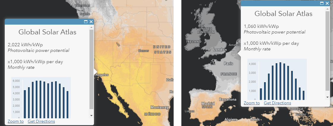 Solar reliability CA vs Belgium