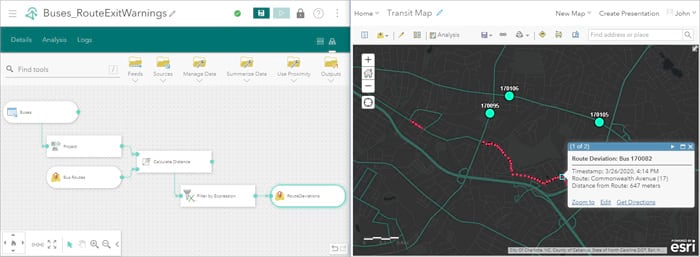 ArcGIS Analytics for IoT ArcGIS Analytics for IoT