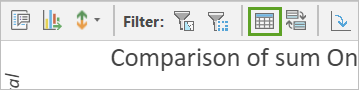 Attribute table button on the Chart pane Attribute table button on the Chart pane
